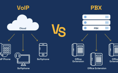 Cloud Telephony vs. Legacy Phone Systems: Why It’s Time to Upgrade